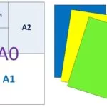 Formats de papier