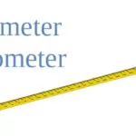 milimeter pikometer
