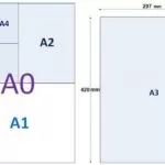 a3