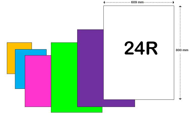 A4 Size Paper Measurement In Cm