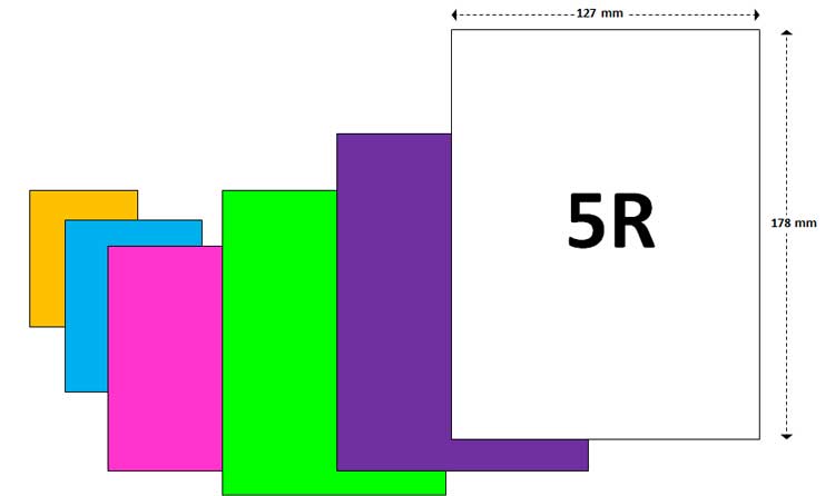 common photo sizes inches