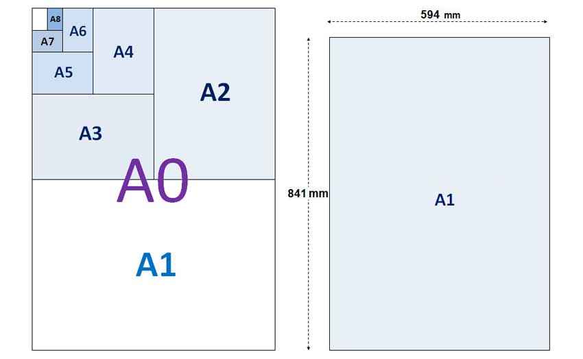 A4 Paper Size in Centimetres