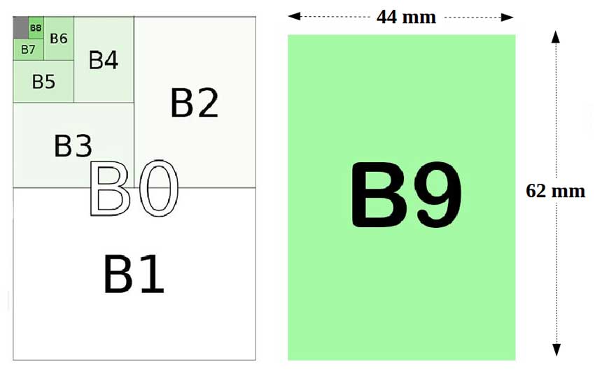 a2-paper-size-mm-cm-inch-mainthebest