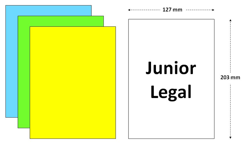 ⭐ Junior Legal Frame, Photo, Paper Size (mm, cm, inch)