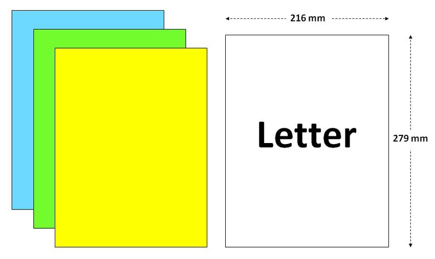 size of letter paper in mm