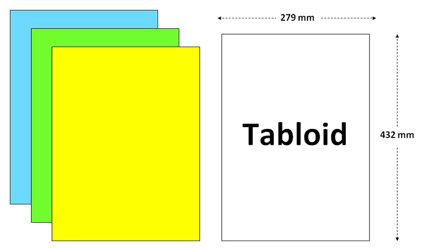 Tabloid Paper Dimensions