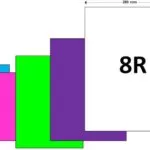 8r photo sizes