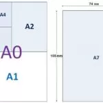 a7-paper-sizes