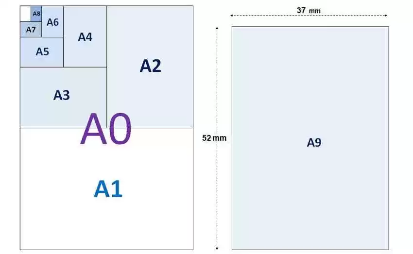 a9-paper-sizes