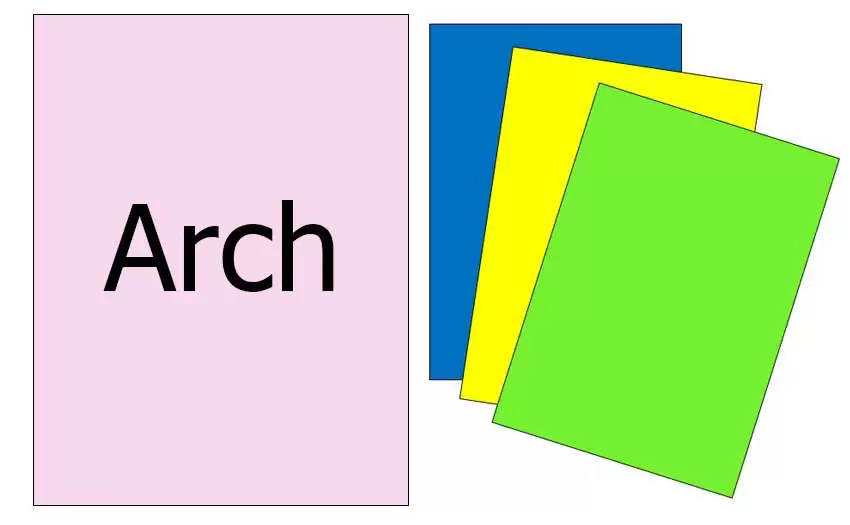 The Arch Sizes Arch A Arch B Arch C Arch D Arch E Arch E1 mm 
