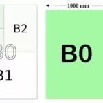 b0-size