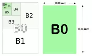 b0-size