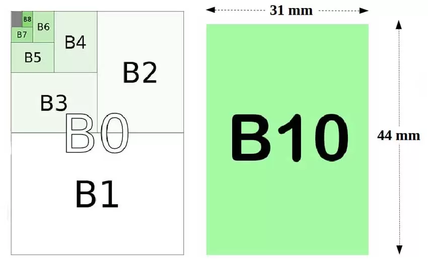 b10-size