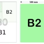 b2 size