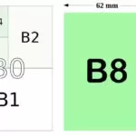 b8-size