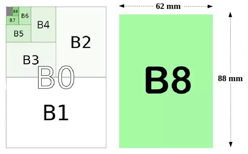 Размер бумаги b. Формат b5. Размер b5. B4 размер бумаги. Форматы бумаги b.