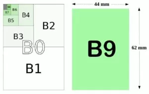 b9-size