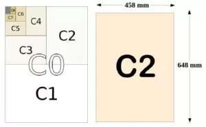 c2-size